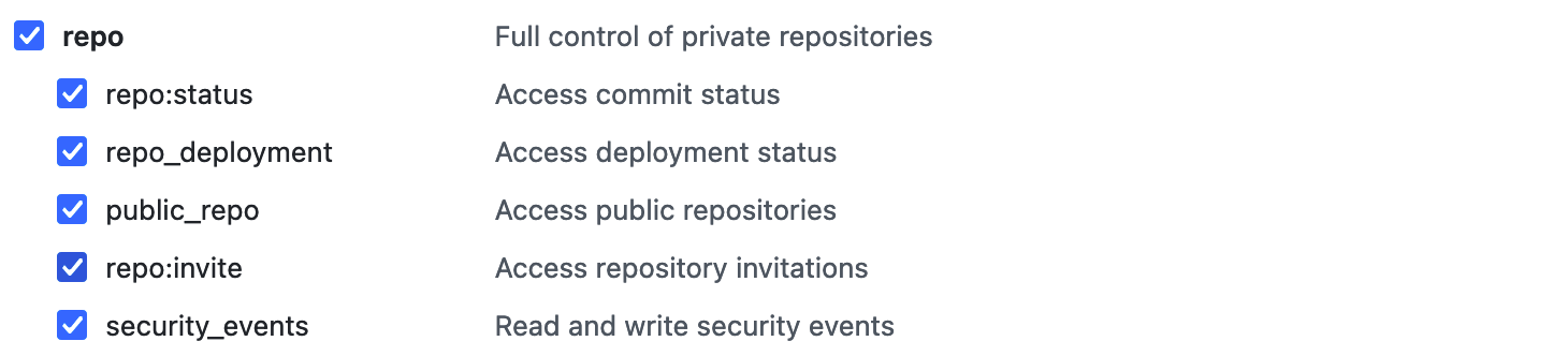 image of two-factor authentication